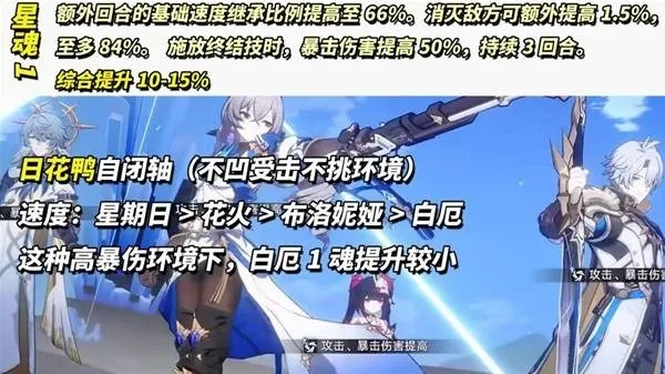 《崩坏:星穹铁道》小白必看!揭秘白厄昔涟星头环攻略 《崩坏:星穹铁道》小白必看!揭秘白厄昔涟星头环攻略