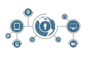 星痕共鸣双端数据共享揭秘