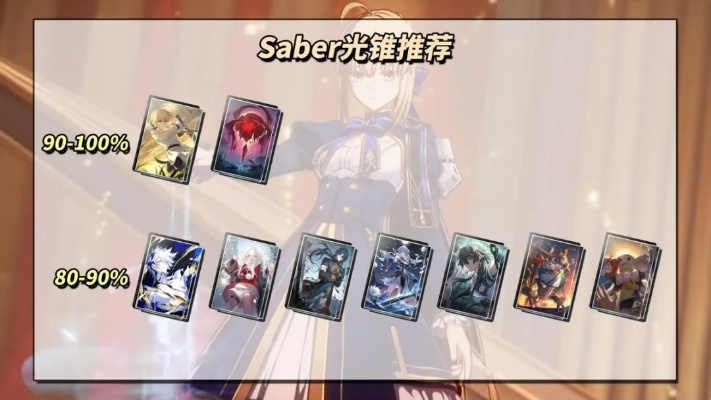 《崩坏星穹铁道V3.4》Saber角色快速升级攻略,轻松突破! 《崩坏星穹铁道V3.4》Saber角色快速升级攻略,轻松突破!