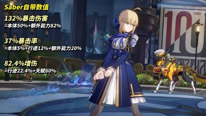 《崩坏星穹铁道V3.4》Saber角色快速升级攻略,轻松突破! 《崩坏星穹铁道V3.4》Saber角色快速升级攻略,轻松突破!