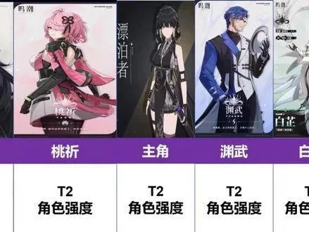 《鸣潮》2.5版本活动大盘点!日服人气角色榜揭晓,你的爱豆排第几? 《鸣潮》2.5版本活动大盘点!日服人气角色榜揭晓,你的爱豆排第几?