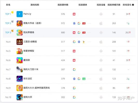 手游折扣盒子十大排行:揭秘靠谱平台真实折扣! 手游折扣盒子十大排行:揭秘靠谱平台真实折扣!