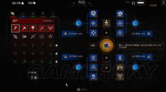 《巫师3》熊学派技能加点攻略：高效提升熊系法师实力