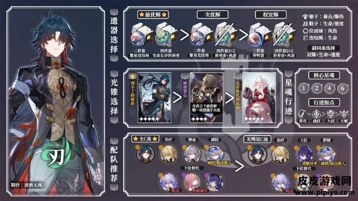 《崩坏:星穹铁道》V3.4新升级!刃属性大揭秘! 《崩坏:星穹铁道》V3.4新升级!刃属性大揭秘!