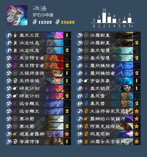 《明末渊虚之羽名词解析：揭秘游戏中的神秘元素》
《深度解析《明末渊虚之羽》关键词：解锁游戏世界奥秘》
《《明末渊虚之羽》名词大揭秘：带你领略游戏术语魅力》
《《明末渊虚之羽》名词攻略：一网打尽游戏术语难点》
《《明末渊虚之羽》术语全解：探索游戏世界的隐藏秘密》