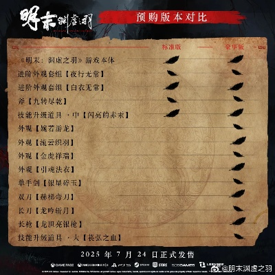 《明末渊虚之羽》云顶城砭石速成攻略,轻松获取! 《明末渊虚之羽》云顶城砭石速成攻略,轻松获取!