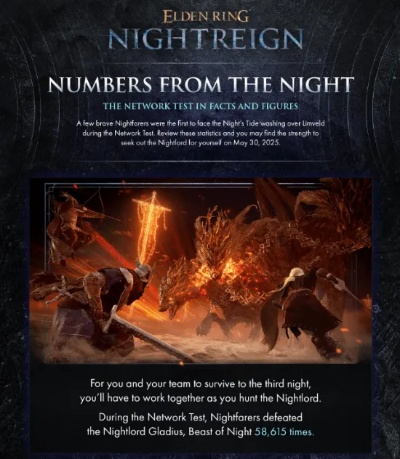 《艾尔登法环》7月30日双打狂欢,携手探险黑夜巅峰! 《艾尔登法环》7月30日双打狂欢,携手探险黑夜巅峰!