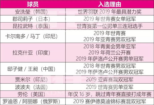 《明末:渊虚之羽》Fami通32分好评!游戏评分大揭秘 《明末:渊虚之羽》Fami通32分好评!游戏评分大揭秘