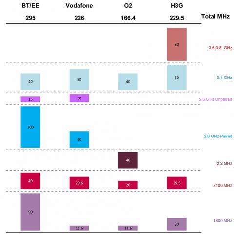 《2025年热门变态手游盒子排行：BT游戏盒子APP前十必看》
