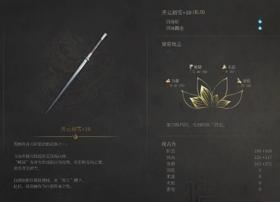 《明末渊虚之羽》单手剑加点秘籍：高效提升战力攻略