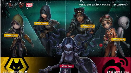 成都Wolves四跑奇迹!第五人格IVL求生者完美配合夺冠! 成都Wolves四跑奇迹!第五人格IVL求生者完美配合夺冠!