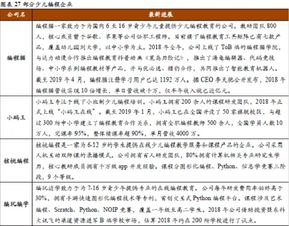 《潮汐监狱玻璃房攻略盘点：先看再行动，稳赚不赔！》