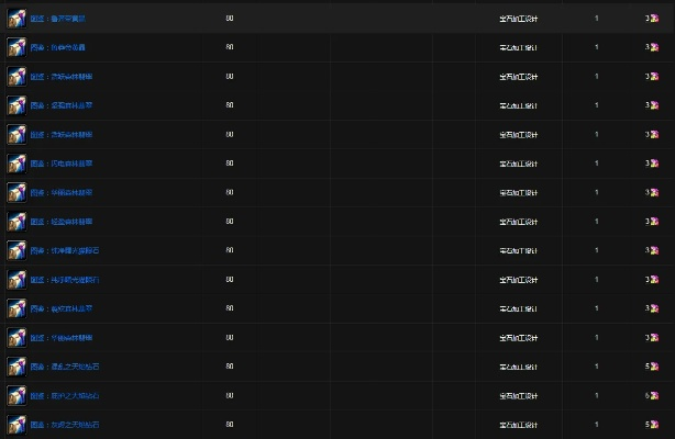 魔兽世界3天时长领取攻略:快速找到领奖位置! 魔兽世界3天时长领取攻略:快速找到领奖位置!
