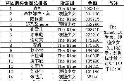 《爆款之谜:盘点那些质量惊人销量却爆表的顶级游戏》 《爆款之谜:盘点那些质量惊人销量却爆表的顶级游戏》