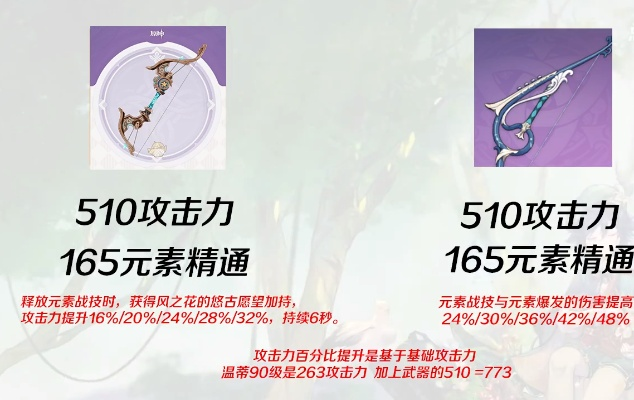 《原神》5.8武器池支离轮强度揭秘:实战解析! 《原神》5.8武器池支离轮强度揭秘:实战解析!