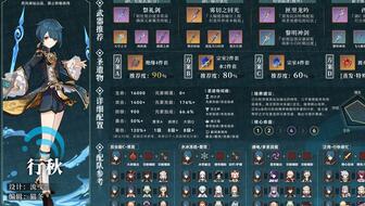 《原神》伊涅芙养成秘籍:武器圣遗物搭配攻略全解析 《原神》伊涅芙养成秘籍:武器圣遗物搭配攻略全解析