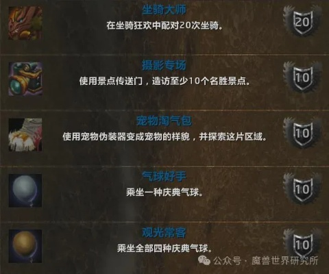 《魔兽世界回归奖励攻略:轻松解锁福利领取方法》 《魔兽世界回归奖励攻略:轻松解锁福利领取方法》