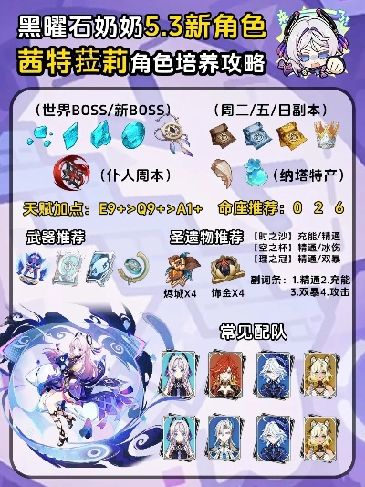 《原神》5.8版本茜特菈莉最佳搭配攻略! 《原神》5.8版本茜特菈莉最佳搭配攻略!