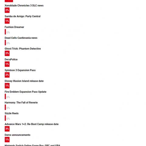 《银河战士Prime4》发售在即!8月加拿大抢先体验! 《银河战士Prime4》发售在即!8月加拿大抢先体验!