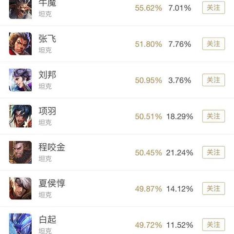 《浪浪山小妖怪》导演致敬:《黑神话》团队,感谢有你! 《浪浪山小妖怪》导演致敬:《黑神话》团队,感谢有你!