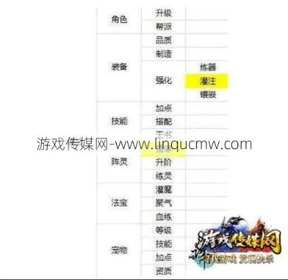 《诛仙2》2025升级秘籍：高效攻略助你飞速成长