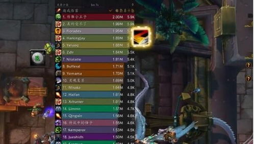 《魔兽世界》11.2全职业DPS排行:揭秘谁是输出霸主 《魔兽世界》11.2全职业DPS排行:揭秘谁是输出霸主