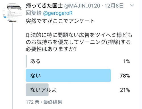 《涩涩都救不活?一年内在线人数暴跌,这款游戏能否逆袭?》 《涩涩都救不活?一年内在线人数暴跌,这款游戏能否逆袭?》