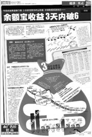 《明末》七月收入霸榜,预测狂揽1910万美元! 《明末》七月收入霸榜,预测狂揽1910万美元!