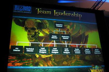 《缔造者》MMORPG新预告:揭秘游戏世界诞生之谜 《缔造者》MMORPG新预告:揭秘游戏世界诞生之谜