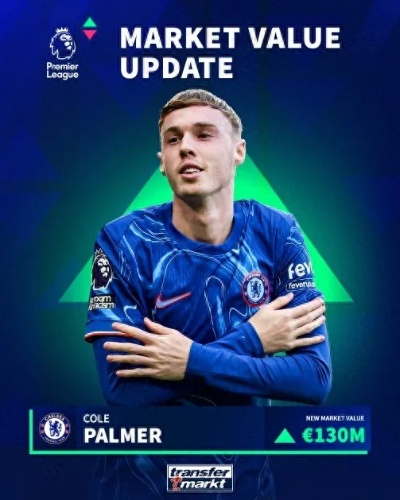 《寒王帕尔默驾临,满100瑞士铁卫等你兑换!》 《寒王帕尔默驾临,满100瑞士铁卫等你兑换!》