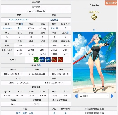 FGO四星从者技能升级攻略：泳装鹤最强升级推荐