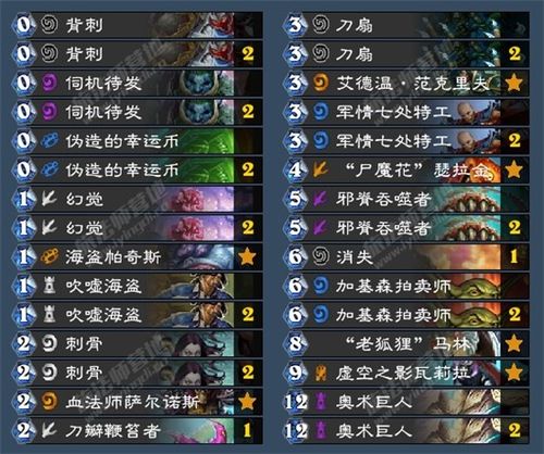 FGO8.23改版解析：绿卡暴击4宝系统调整，影响大揭秘！