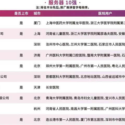 《HIT2》经典服务器即将重启!重温传奇回忆! 《HIT2》经典服务器即将重启!重温传奇回忆!