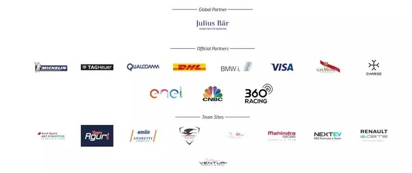 KRAFTON携手ENC赛事,独家合作大揭秘! KRAFTON携手ENC赛事,独家合作大揭秘!