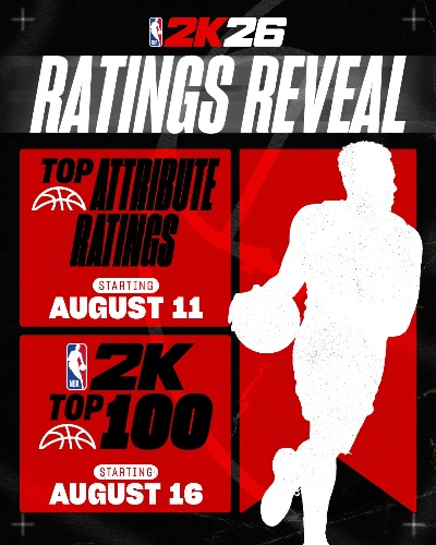 《NBA2K26》原声带惊喜收录！《八方来财》揽佬国外爆火