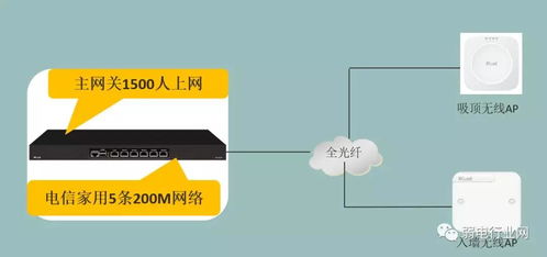 《远光84护盾攻略:深度解析护盾系统用法》 《远光84护盾攻略:深度解析护盾系统用法》
