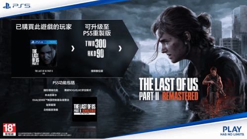 《最后生还者2复刻版》惊爆价207元！限时抢购！