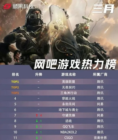 《国产射击巨作播放量破三百万!玩家热议新巅峰》 《国产射击巨作播放量破三百万!玩家热议新巅峰》