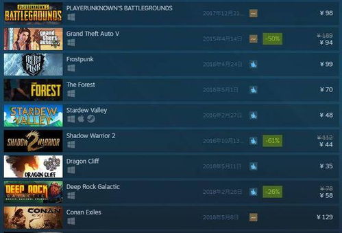 《战争机器：重装上阵》Steam玩家低迷：系列首部销量垫底