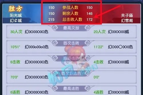 梦幻西游:全服最低属性玉助力!神豪打造翻页鬼将,挑战极限! 梦幻西游:全服最低属性玉助力!神豪打造翻页鬼将,挑战极限!