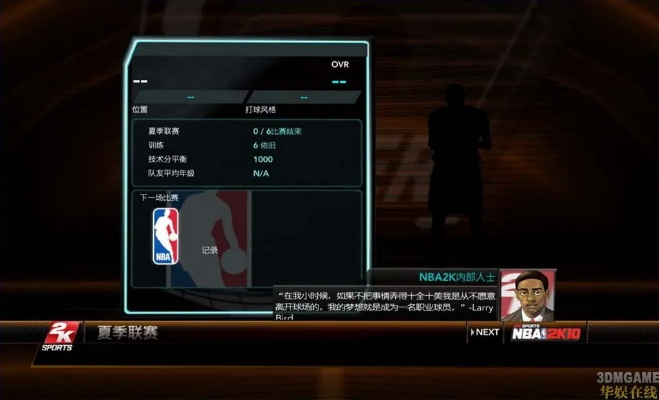 王朝球员巅峰再现,《NBA 2K10》精髓重燃战火 王朝球员巅峰再现,《NBA 2K10》精髓重燃战火