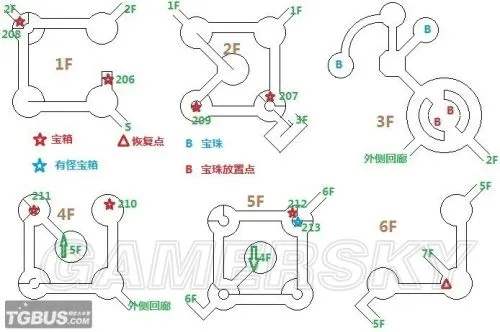 《空之轨迹1st》宝箱分布攻略：全地图宝箱位置解析，解锁隐藏宝藏