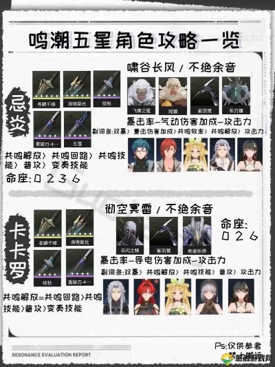 鸣潮2.7版本星声全解析！平民玩家如何轻松提升抽卡收益？