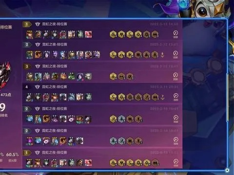 金铲铲之战赛季盘点:惨淡战绩,揭秘败因! 金铲铲之战赛季盘点:惨淡战绩,揭秘败因!