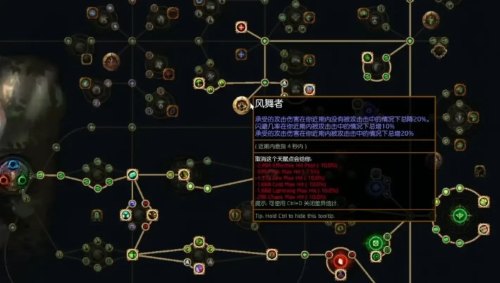 《流放之路2》锐眼开荒必备:武器装备+技能天赋攻略全解析 《流放之路2》锐眼开荒必备:武器装备+技能天赋攻略全解析