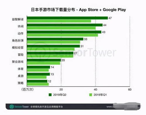 2025年手游必备!bt盒子排行TOP10,热门游戏一网打尽! 2025年手游必备!bt盒子排行TOP10,热门游戏一网打尽!