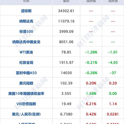 百万赛事CAC 2025明日11点上海开战,锁定电竞巅峰对决! 百万赛事CAC 2025明日11点上海开战,锁定电竞巅峰对决!