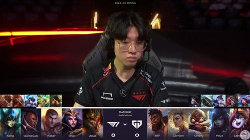 S15揭幕战激战正酣,iG挑战T1卫冕王座,生死对决一触即发!揭秘电竞巅峰对决新看点 S15揭幕战激战正酣,iG挑战T1卫冕王座,生死对决一触即发!揭秘电竞巅峰对决新看点