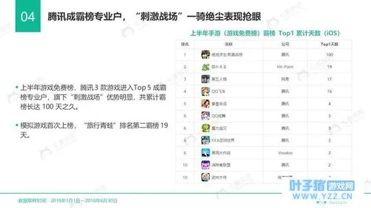 41岁玩家揭秘：中国最受欢迎游戏大揭秘！