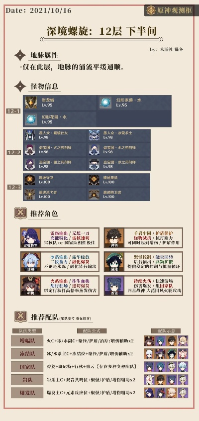 《原神》深境螺旋满星必胜攻略:2025年10月16日独家秘籍大揭秘 《原神》深境螺旋满星必胜攻略:2025年10月16日独家秘籍大揭秘